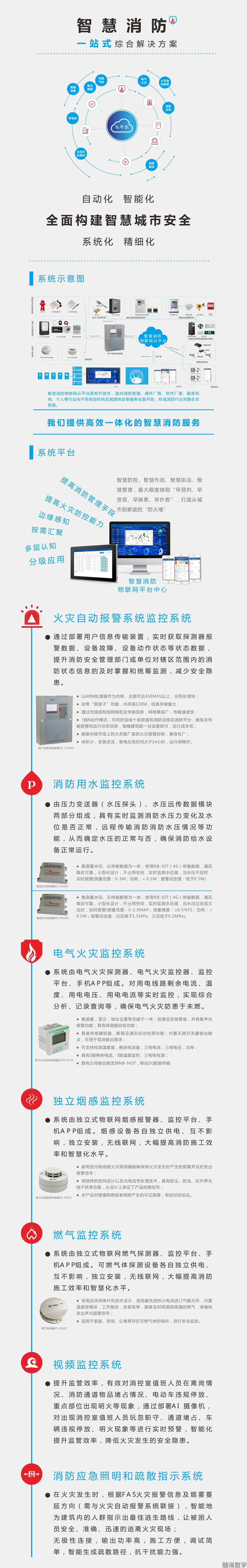 智慧消防(图1) 智慧消防(图1)